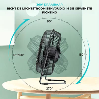 Ventilator - USB Tafelventilator met 360° Draaibare Kop