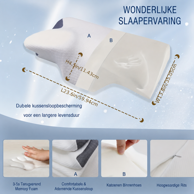 Nekkussen - Ergonomisch Memory Foam Slaapkussen