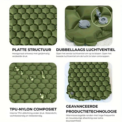 Camping Matras - Ultralicht En Compact Voor Avonturen