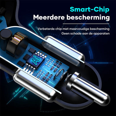 QuattroCharge | 4-IN-1 snellaadpoort voor auto's