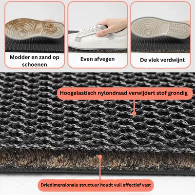 Deurmat - Waterdichte antislip mat voor thuis