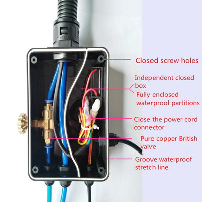 Buiten water mist ventilator - industriële verkoeling