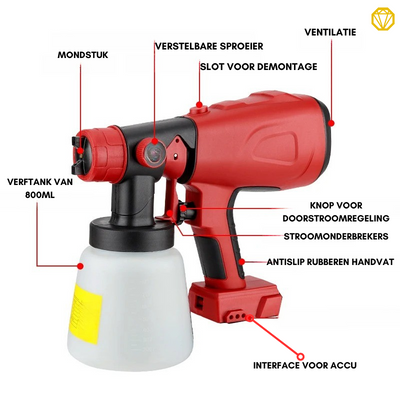 Draadloze elektrische verfspuit (INCL. E-BOOK)