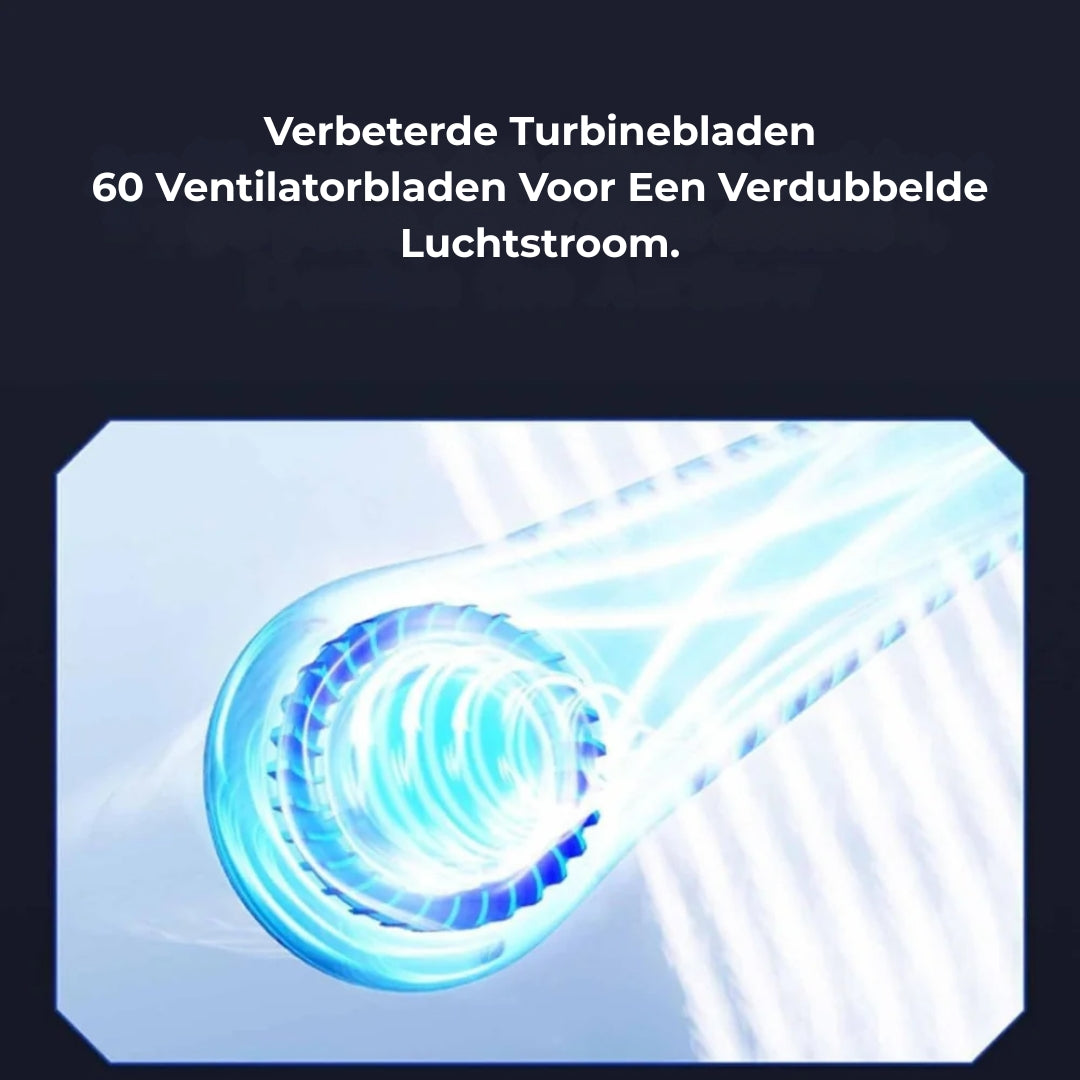Nek Ventilator - Draadloze Handsfree Verkoeling