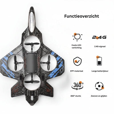 RC Straaljager - Gyro Gestabiliseerd Vliegtuig
