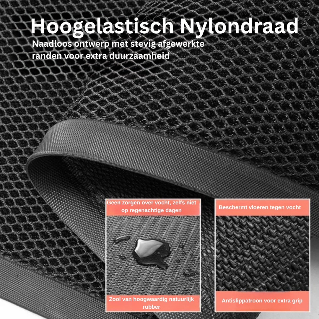 Deurmat - Waterdichte antislip mat voor thuis