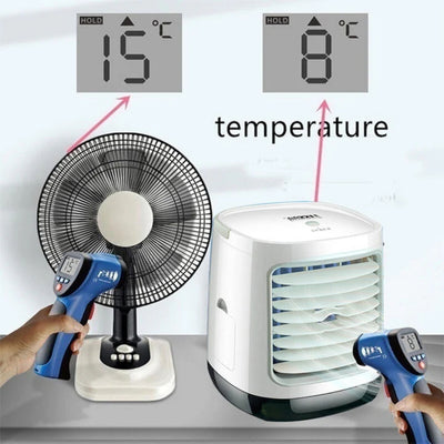Mini Ventilator - Draagbare Air Cooler met Verneveling - CoolBreezy