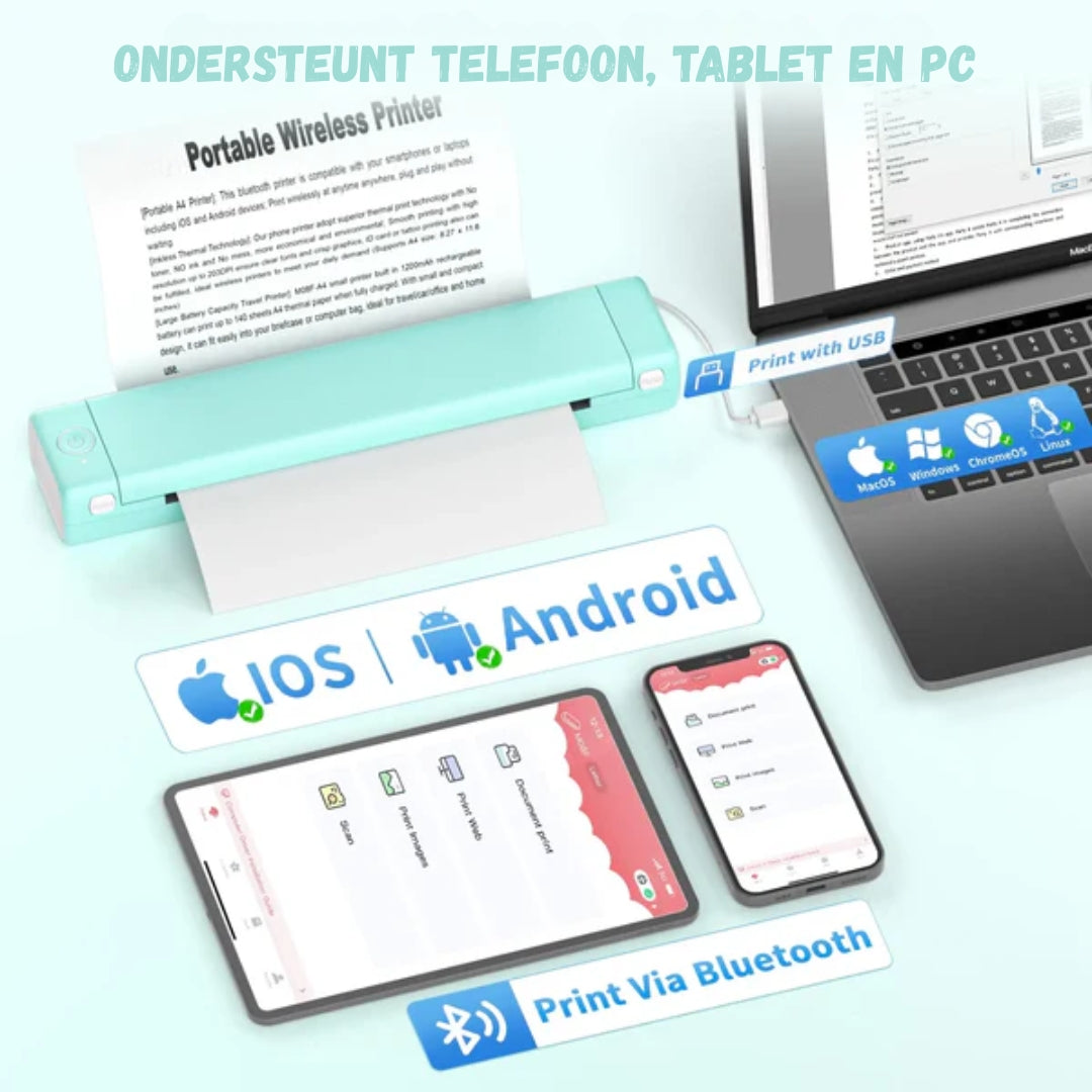 Thermische Printer - Draadloos Printen Onderweg
