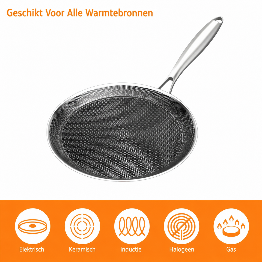 Roestvrijstalen pan - Complete Kookset voor Veelzijdig Koken