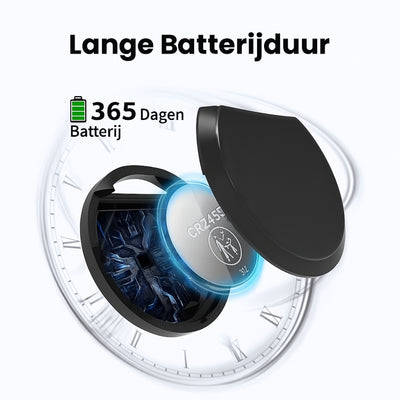 GPS Tracker - Real Time Voertuig Volgsysteem - TrackPilot