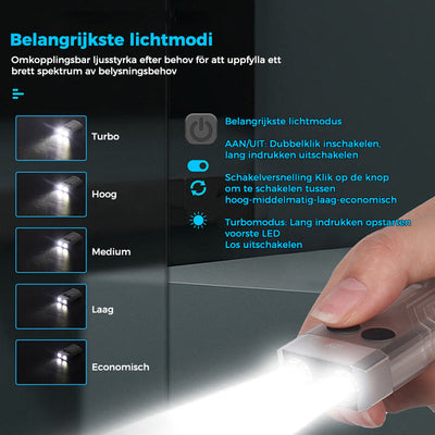 Kleine krachtige EDC-zaklamp met rood UV-blauw licht