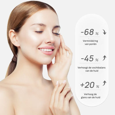 LANBENA GlowBurst™ Zwarte Puntjes Verwijderaar Ultieme Porie Strips