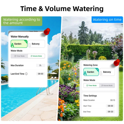 Slimme watertimer op zonne-energie met dubbel kanaal