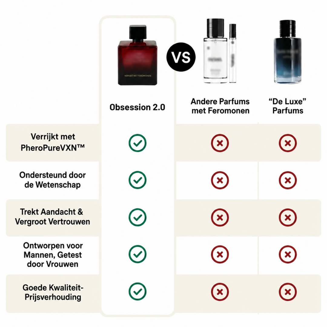 Obsession Eau De Parfum  - Met Langdurige Pheromonen Geur