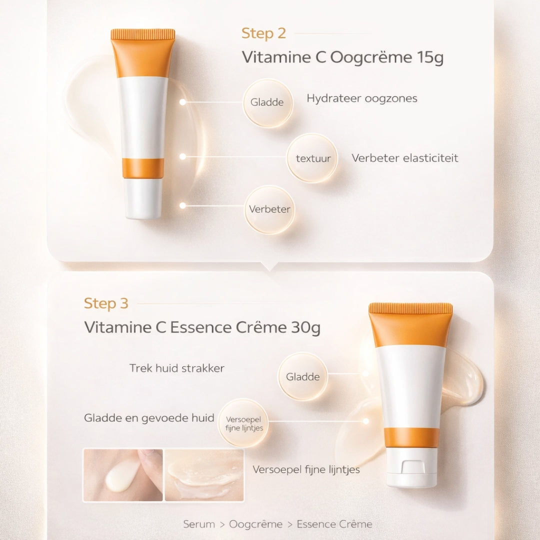 Vitamine C Gezichtsset - Complete Verzorging Voor Stralende Huid