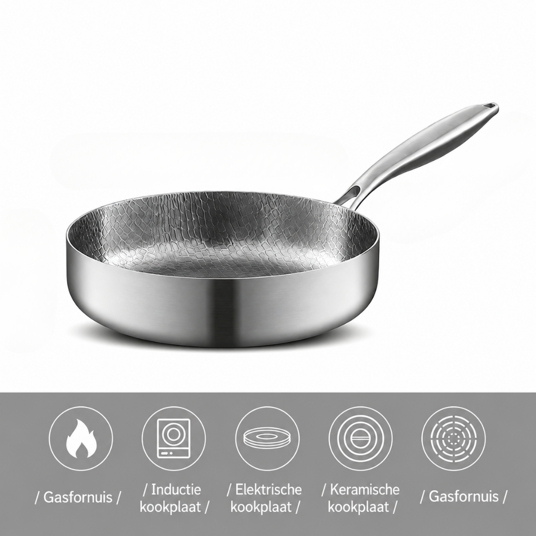 Braadpan - Duurzame Pan voor Inductie en Gas