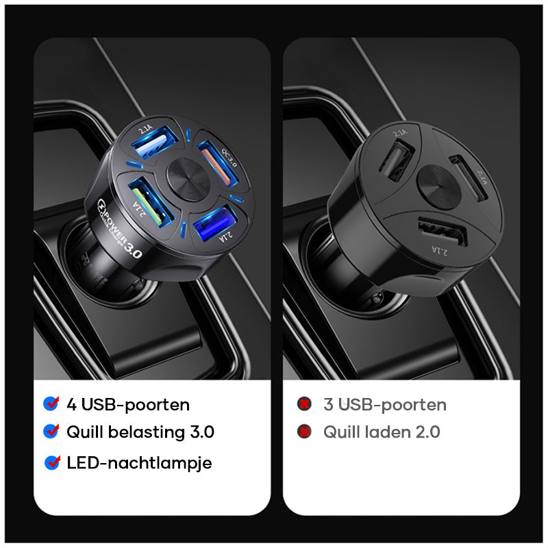 QuattroCharge | 4-IN-1 snellaadpoort voor auto's