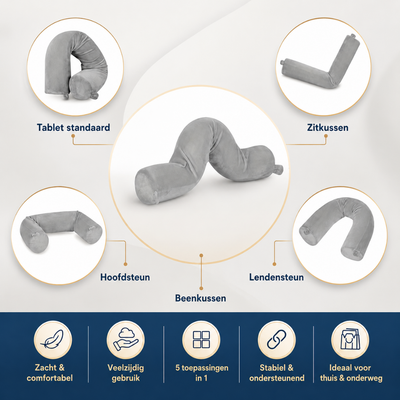 Travel pillow - Reiskussen Met Ergonomische Nekondersteuning