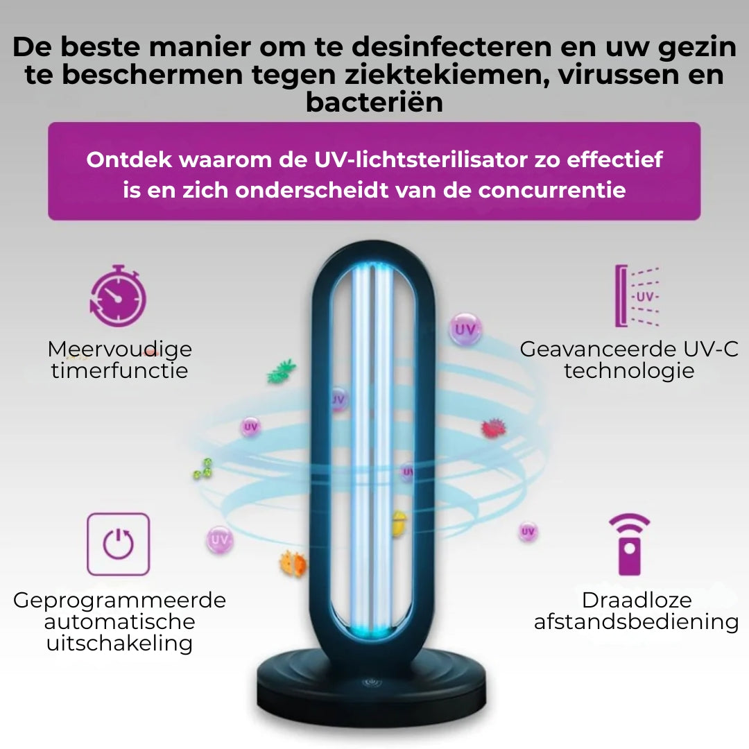 Desinfectielamp - Krachtige UV-C Reiniging