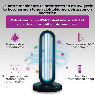 Desinfectielamp - Krachtige UV-C Reiniging