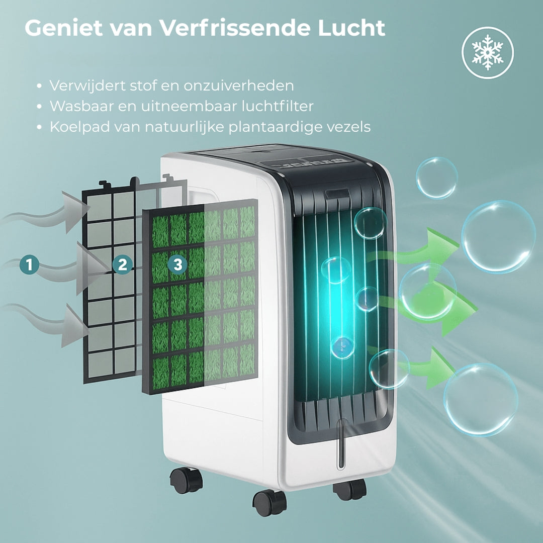 Mobiele Airco - 6L Luchtkoeler met Afstandsbediening