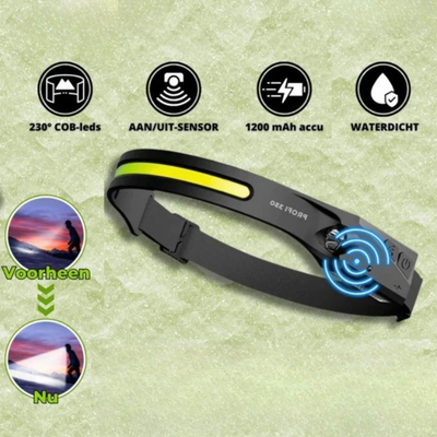 Lampe frontale - Ultra Lumineuse et Rechargeable - Lumière mains-libres