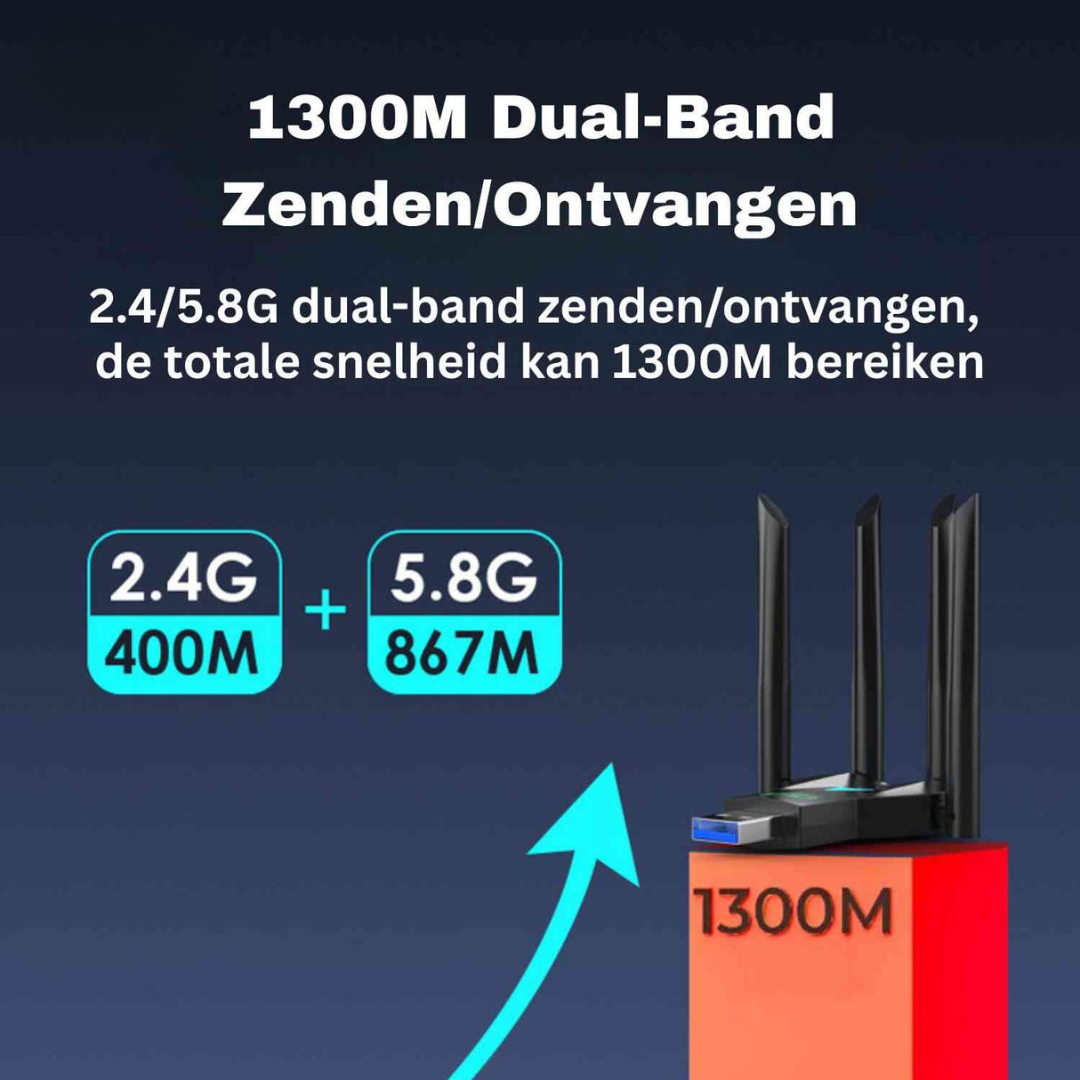 Wifi Adapter - Dual-Band USB Wifi Ontvanger - AeroLink