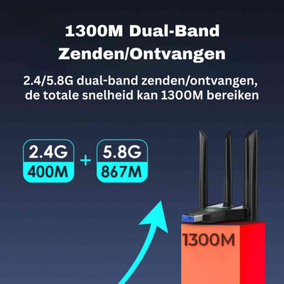 Wifi Adapter - Dual-Band USB Wifi Ontvanger - AeroLink