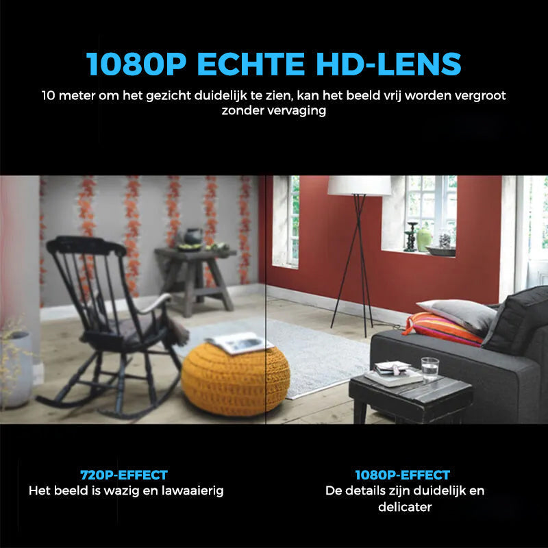 SafetyCam™ Mini Smart Camera
