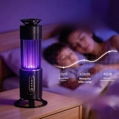 Muggenlamp - Draadloze Automatische Insectenvanger