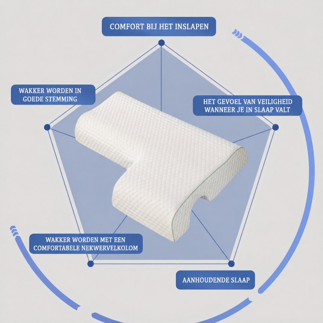 Slaapkussen - Ademend Memory Foam Comfortkussen