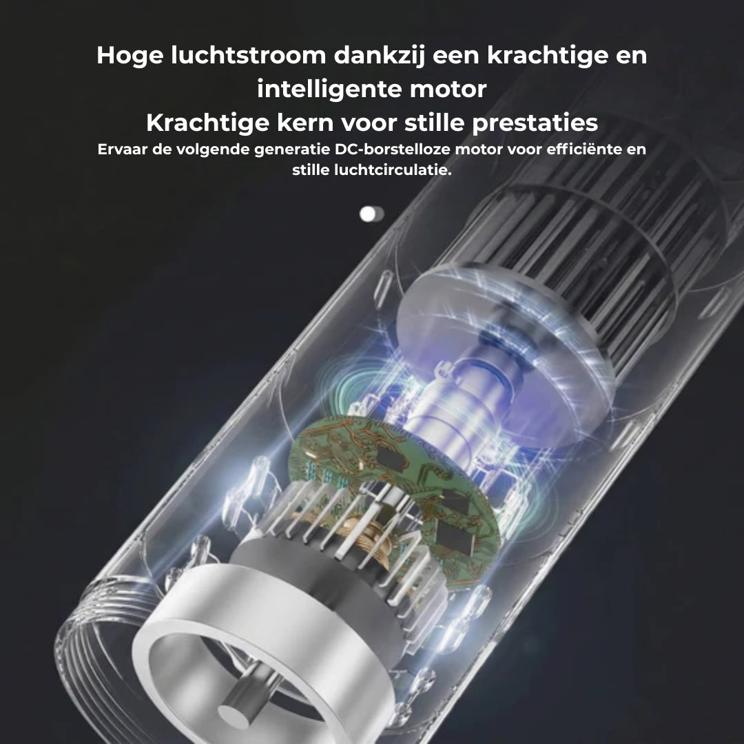 Draagbare airconditioner voor slaapkamer - krachtige slimme koeler