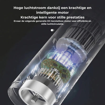 Draagbare airconditioner voor slaapkamer - krachtige slimme koeler