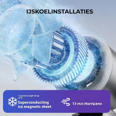 Mini ventilator - Opvouwbare Handventilator Met Koelpak