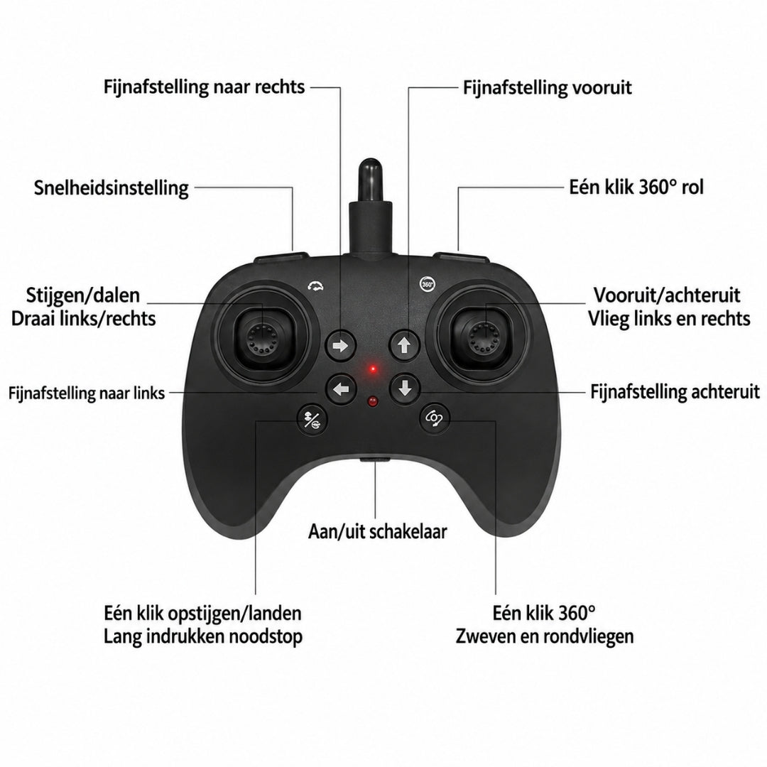 RC Straaljager - Gyro Gestabiliseerd Vliegtuig