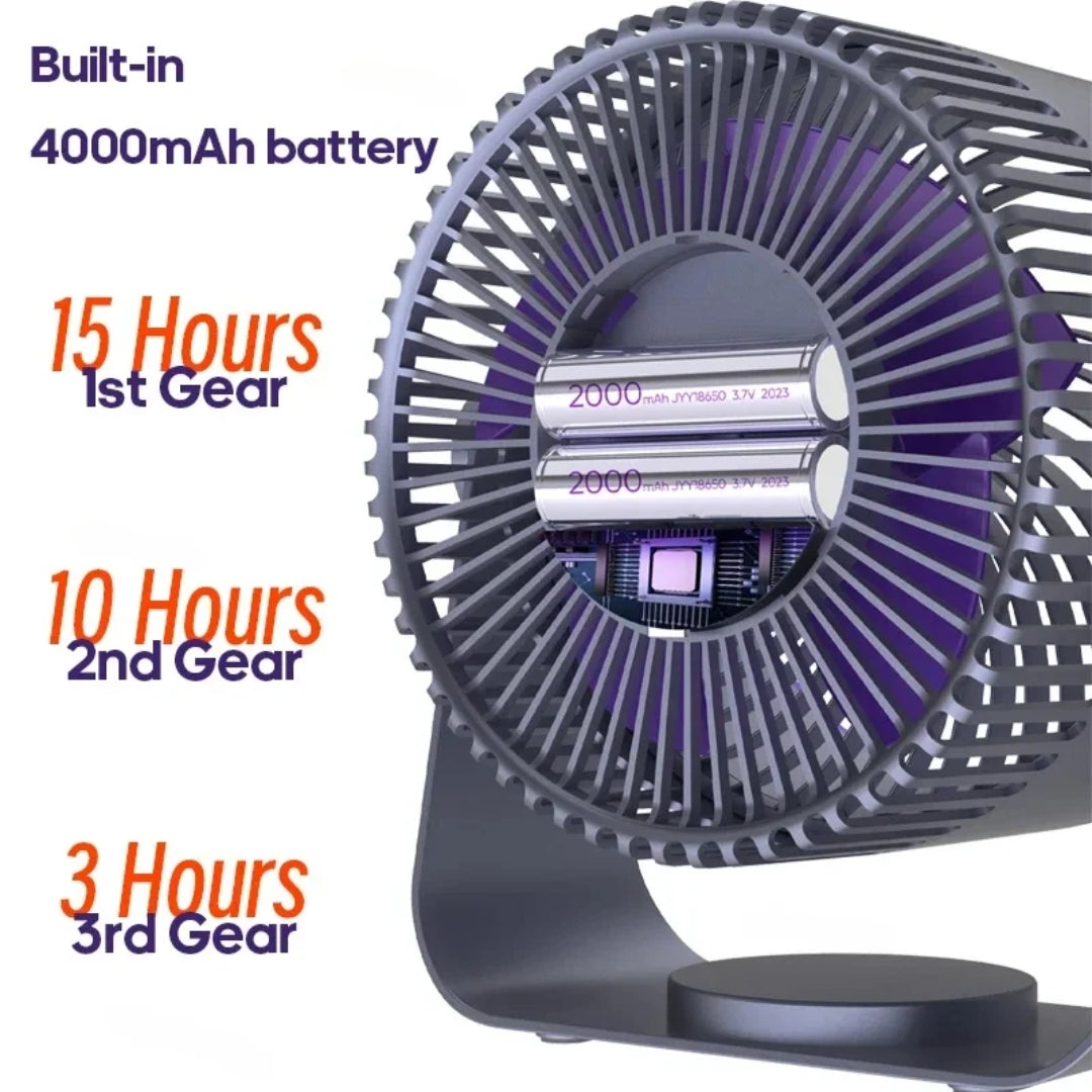 Draadloze ventilator - Oplaadbare Wandventilator Zonder Boren - BreezeFlow