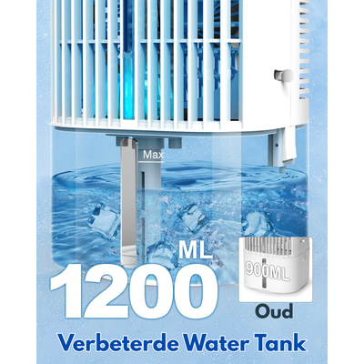 Airconditioner - 4-in-1 Draagbare Luchtkoeler voor Persoonlijke Verkoeling - FrostFlow