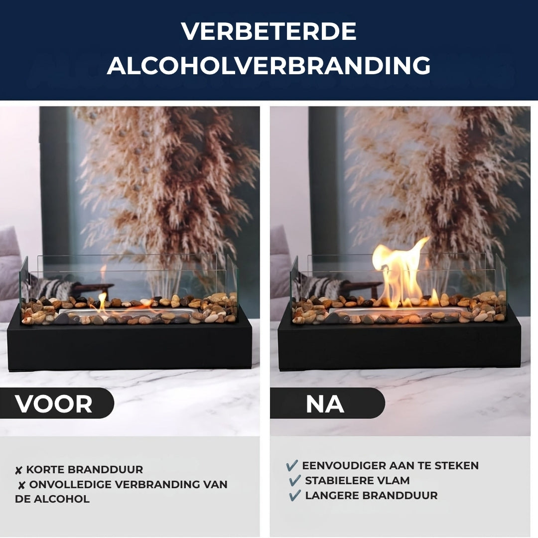 Sfeerhaard - Tafelhaard voor Gezellige Sfeer