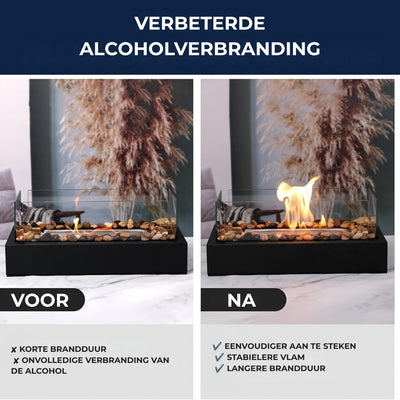Sfeerhaard - Tafelhaard voor Gezellige Sfeer