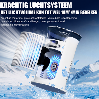 Mobiele Airconditioner - 4-in-1 Draagbare Luchtkoeler