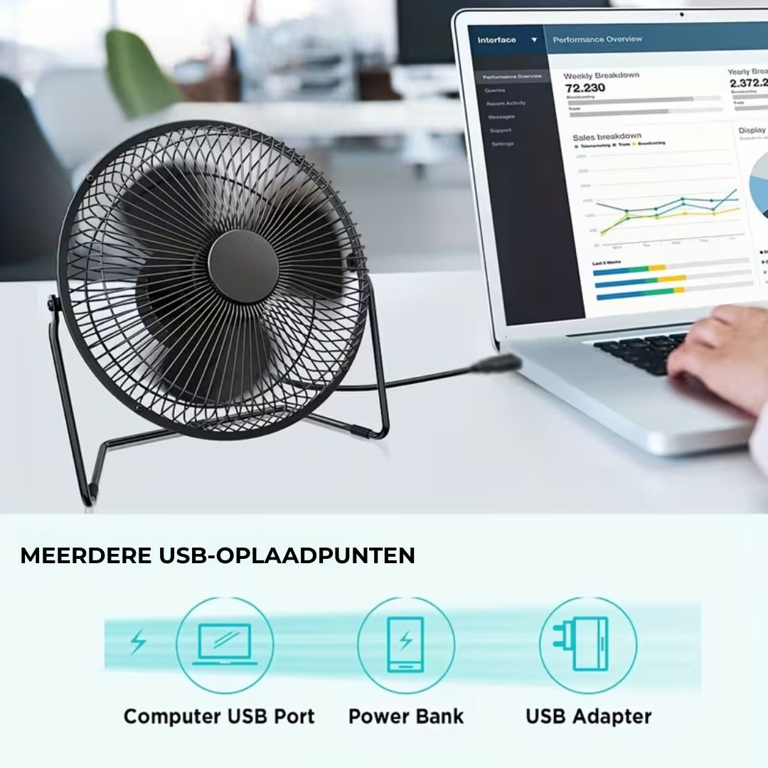 Ventilator - USB Tafelventilator met 360° Draaibare Kop
