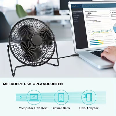 Ventilator - USB Tafelventilator met 360° Draaibare Kop