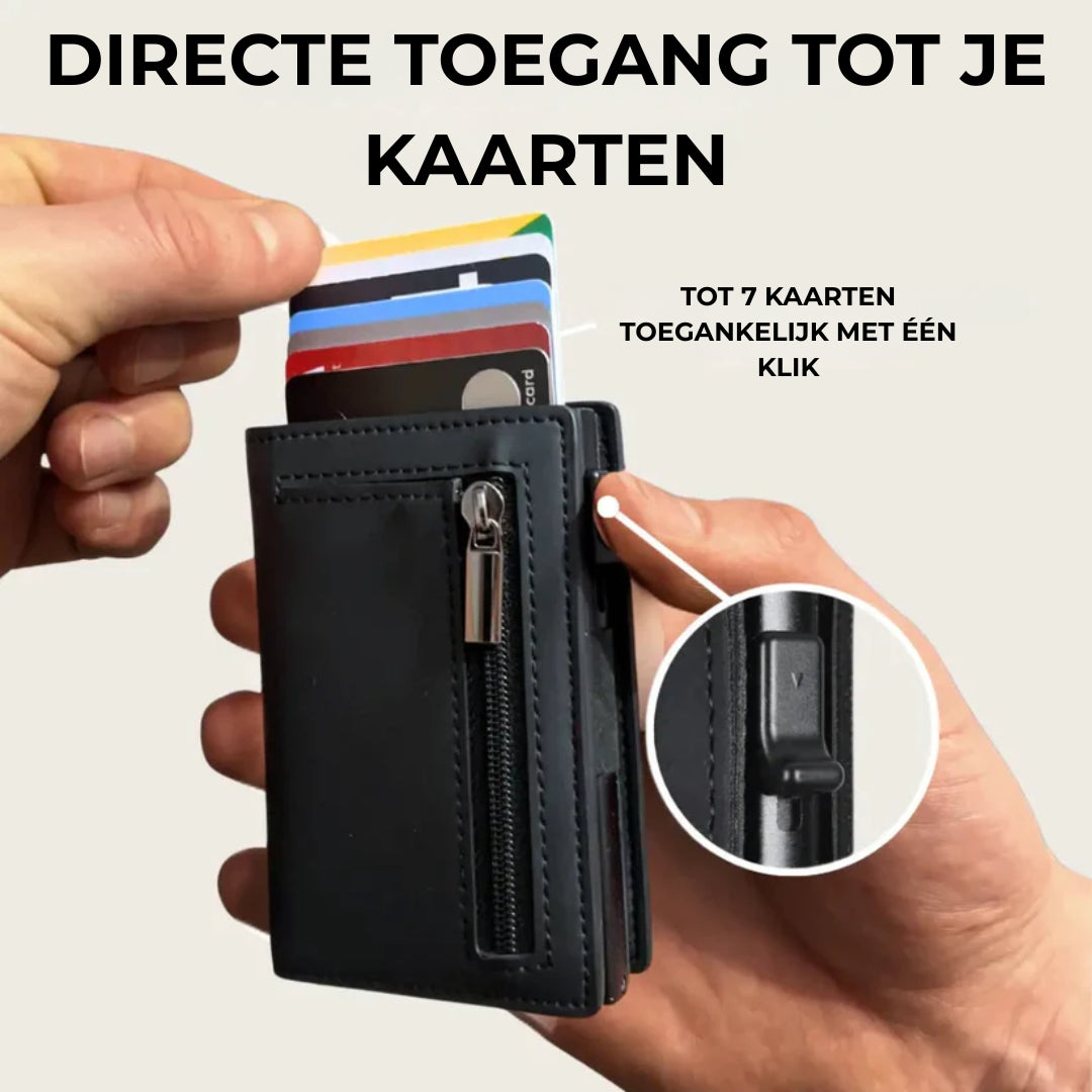 Compacte Veilige Kaarthouder