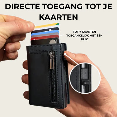 Compacte Veilige Kaarthouder