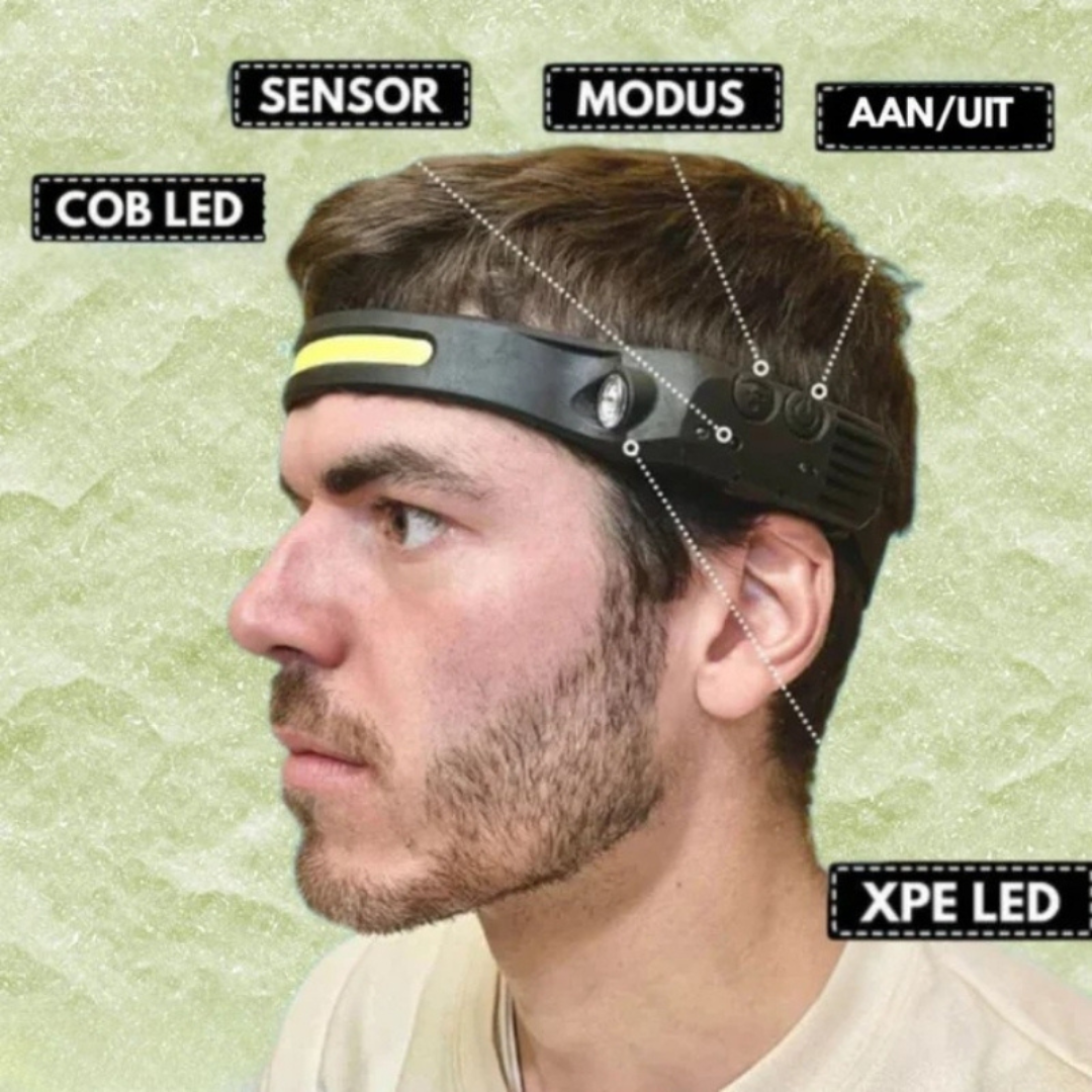 Lampe frontale - Ultra Lumineuse et Rechargeable - Lumière mains-libres