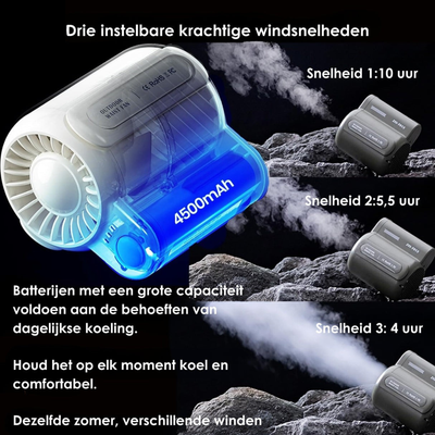 Mini Ventilator - Dubbele Clip Voor Outdoor Gebruik - Airflowpro