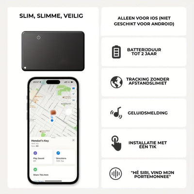 Tracking card - Ultra Dunne Smart Wallet Tracker
