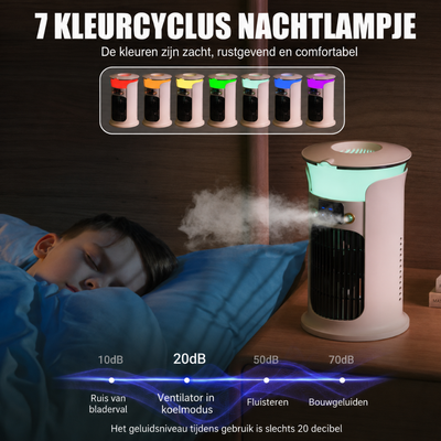 Mobiele Airconditioner - 4-in-1 Draagbare Luchtkoeler