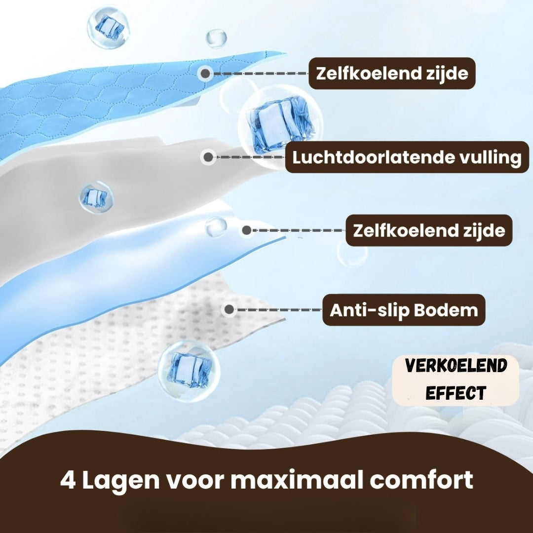 FrostNest - Koelmat voor Huisdieren - Zelfkoelende Verkoeling - 1+1 GRATIS