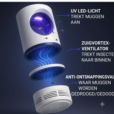Muggenlamp - UV-licht met stille werking